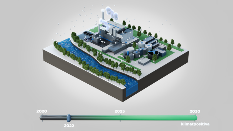 , 3D technical animation